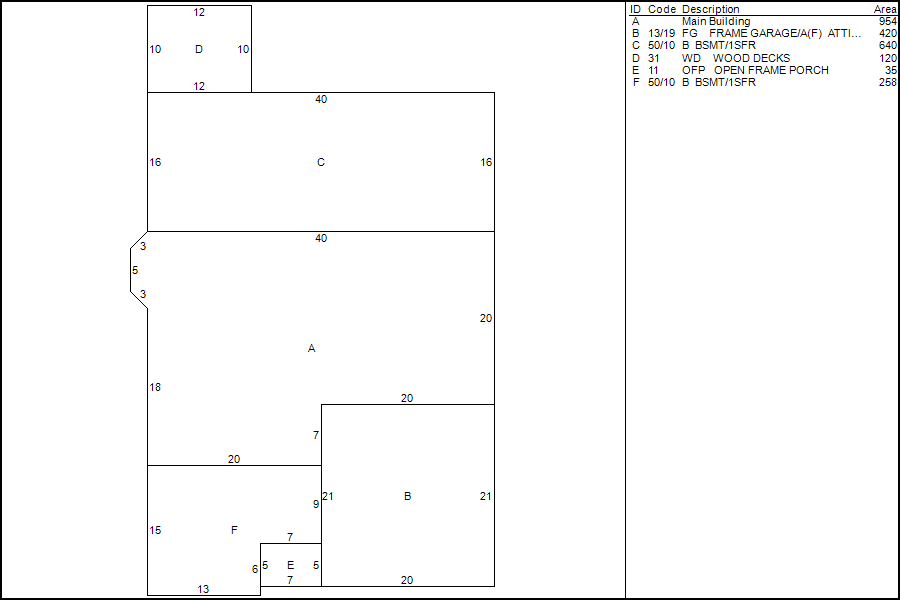 Bethel, CT Assessor Database